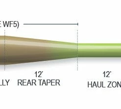 Essentials Airflo Superflo Universal Taper