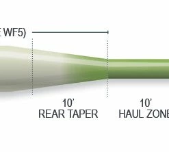 Airflo Superflo Tactical Taper