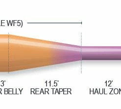 Airflo Superflo Power Taper