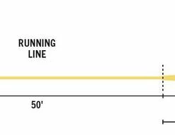 Rio Elite Flats Pro Fly Line